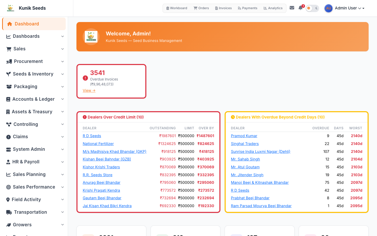 AgriDisha Dashboard